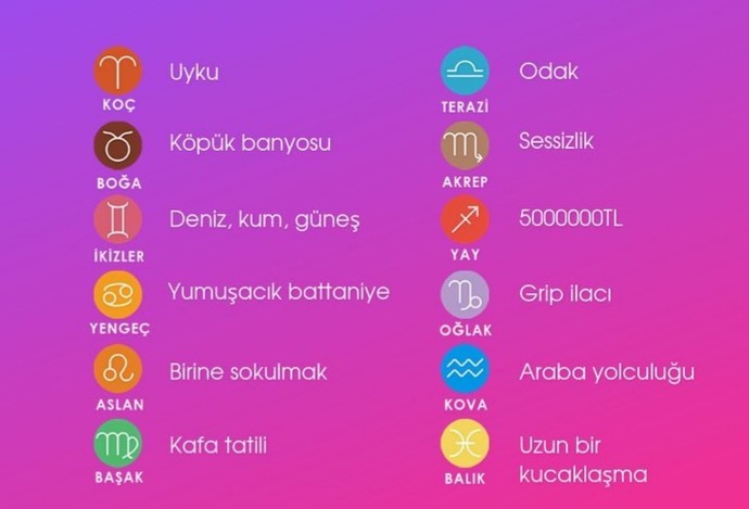Burcuna göre şu an neye ihtiyacın var?