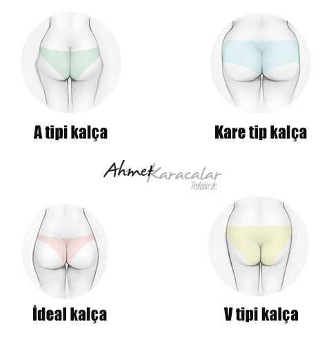 Hangi kalça tipi daha güzel?