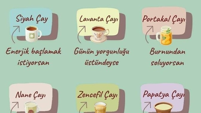 Şu an moduna göre hangi çayı içmelisin?