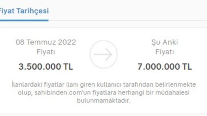 Bu fiyat artışı fırsatçılık değil midir?