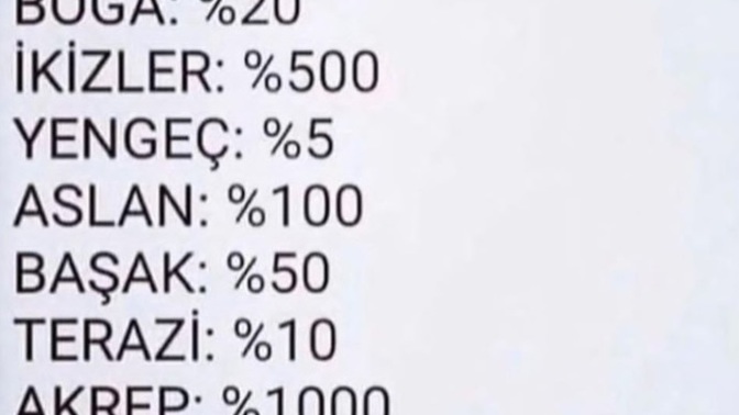 Burçların beddua alma olsaliği nedir?