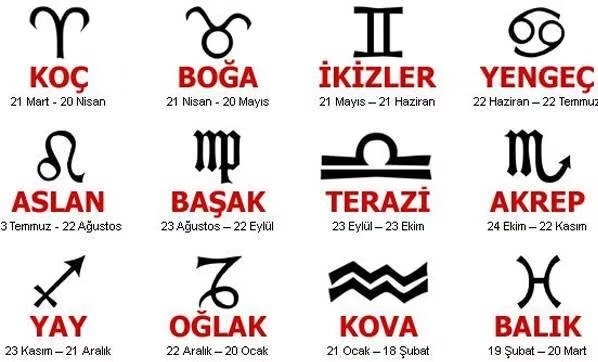 Burçlar