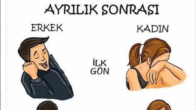 Ayrılık sonrası kadınlar erkekler görseli doğru mu sizce?