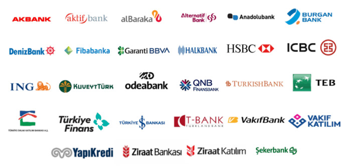 En iyi mobil uygulamaya sahip banka hangisi ?