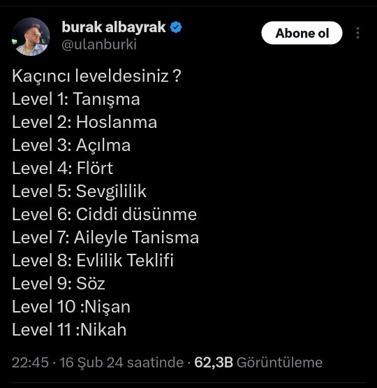 İlişki durumunuzda kaçıncı leveldesiniz?