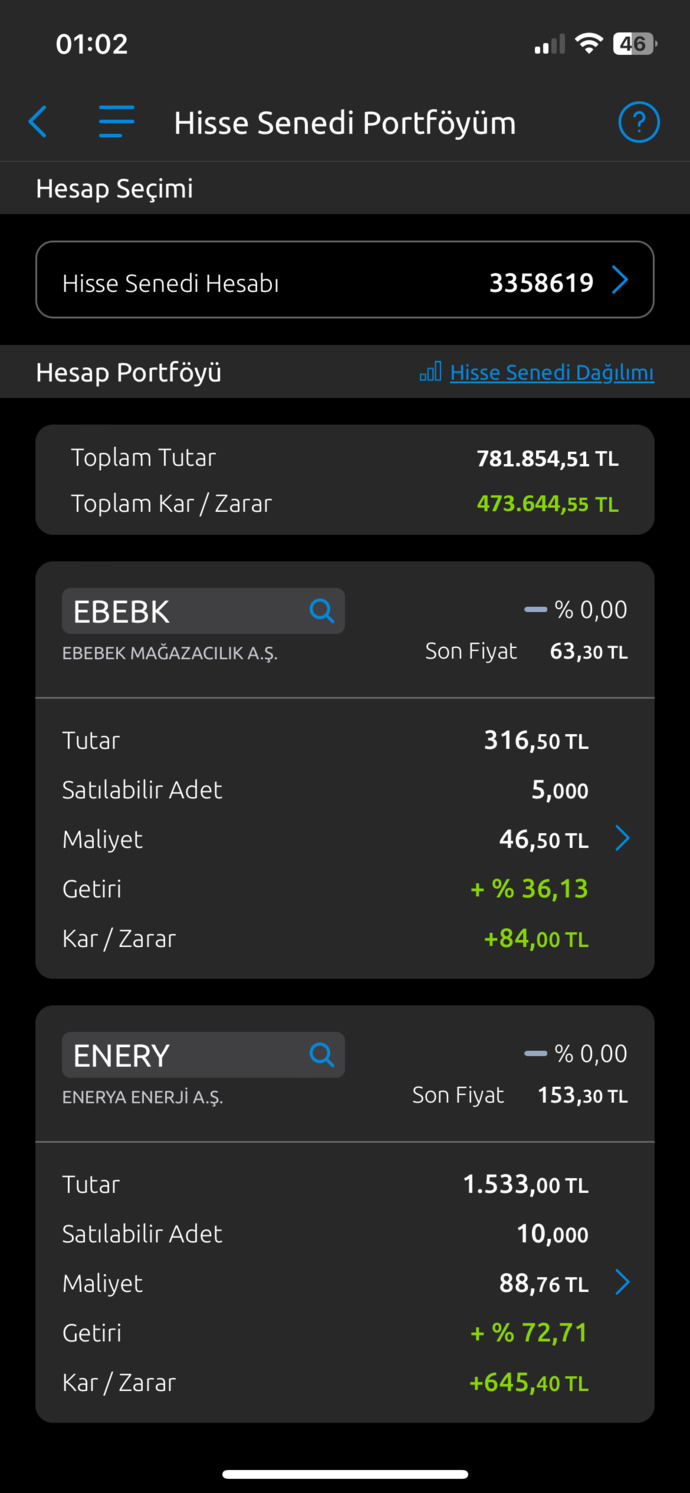 Yapay zeka sizcede çok iyi değil mi?