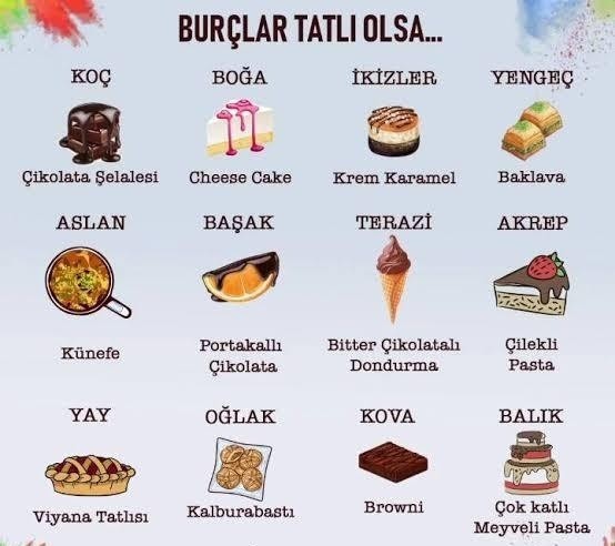 Burcuna göre sen hangi tatlısın?