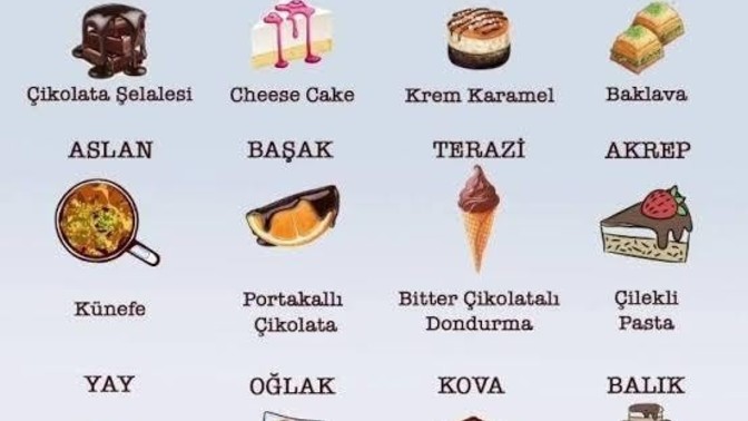 Burcuna göre sen hangi tatlısın?