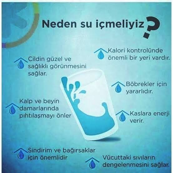 Ne kadar sıvı tüketiyoruz?