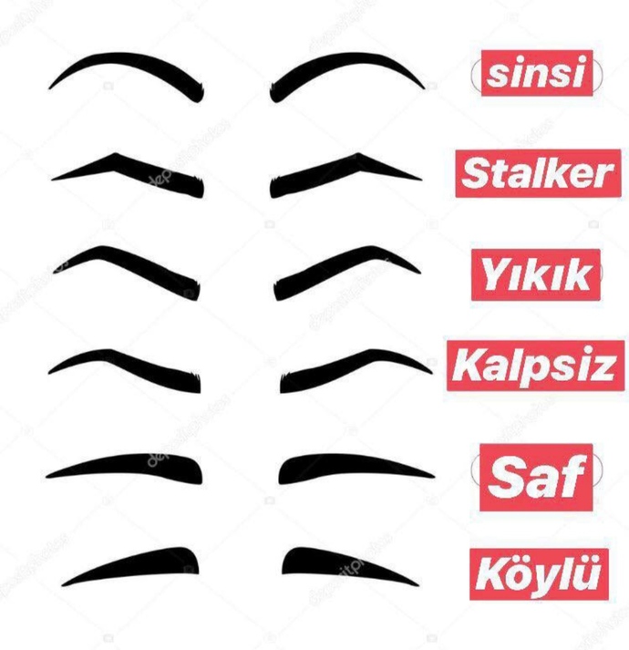 Kaş yapısından karakter analizi yapılabilir mi?