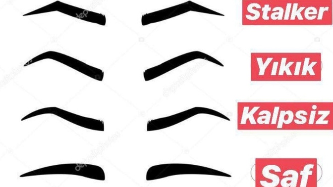 Kaş yapısından karakter analizi yapılabilir mi?
