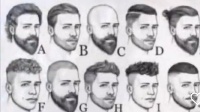 Kızlar hangisini daha çok beğenir?