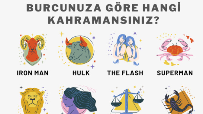 Burcunuza göre hangi süper kahramansınız?