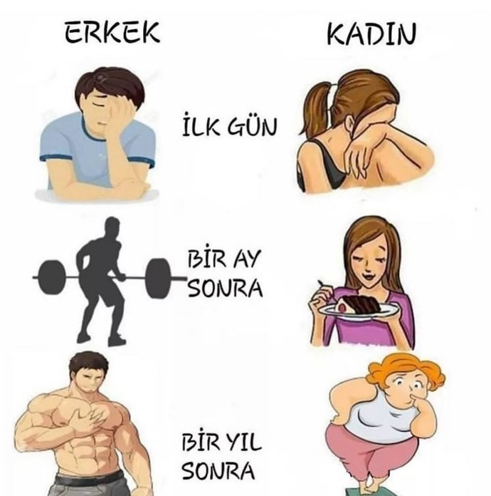 Acı çeken erkek spora mı başvurur?