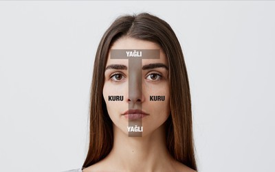 Cilt tipiniz nedir ve nasıl bakım uyguluyorsunuz?