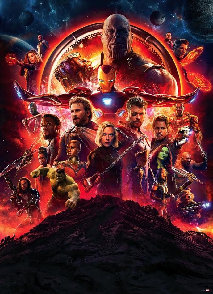 Bir Marvel karakterinin gücüne sahip olsaydın hangisi olurdu?