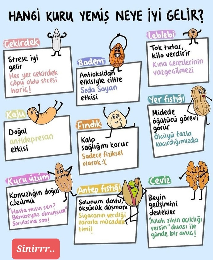 Tabi dozunda yersen..😉💋