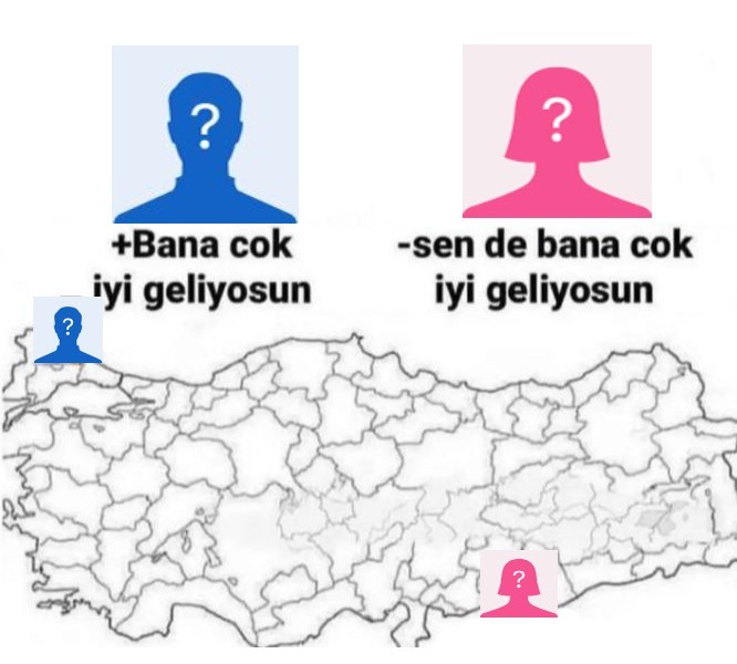 Uzak mesafe ilişkiniz oldu mu?