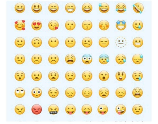 Şu anki modunuzu hangi emoji anlatır?