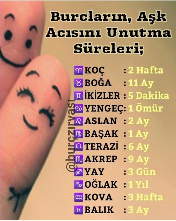Burçların aşk acısı unutma süreleri bakın ne kadar?