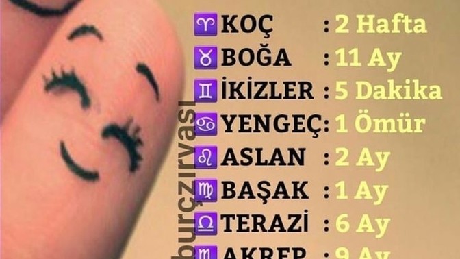 Burçların aşk acısı unutma süreleri bakın ne kadar?