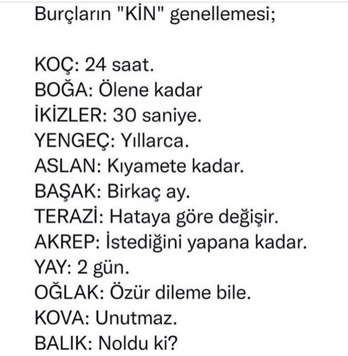 Sizin burcunuz ne kadar Kindar?