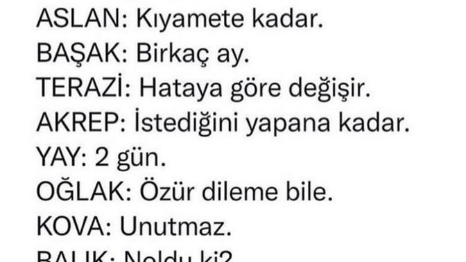 Sizin burcunuz ne kadar Kindar?