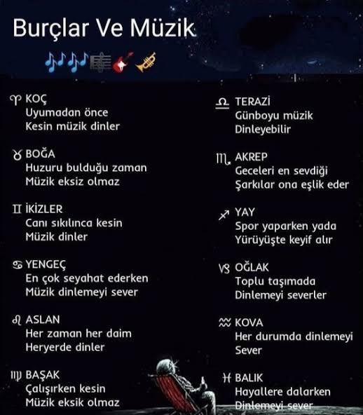 Burcunuza göre severek müzik dinlediğiniz anlar hangisi?