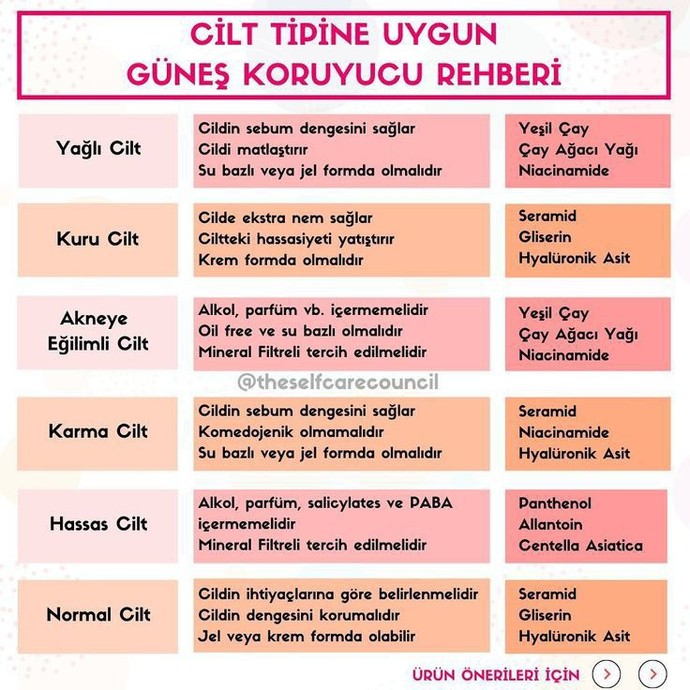 Cildim aşırı yağlı, ne yapmalıyım?