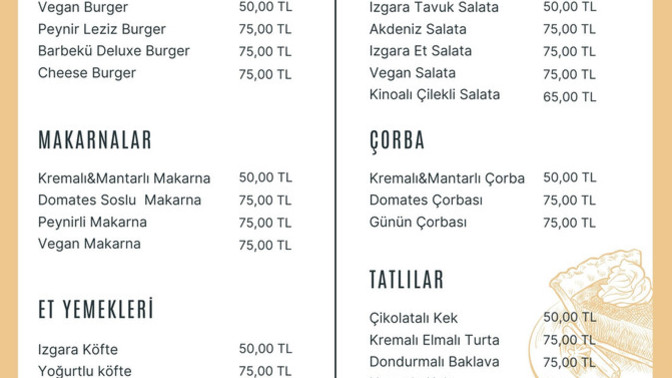 Şefiniz olsam, yanınızda 140 TL olsa hangi yemekleri seçerdiniz 👩‍🍳?