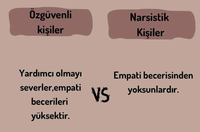 Öz güvenle narsisizm arasındaki farkı biliyor musunuz? Siz hangisine yatkınsınız?