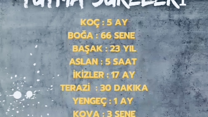 Burçların sır tutma süreleri! Sana verilen bir sırrı ne kadar süre tutarsın?