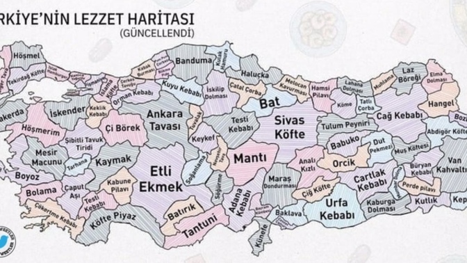 Senin memleketinin meşhur yemeği ne?