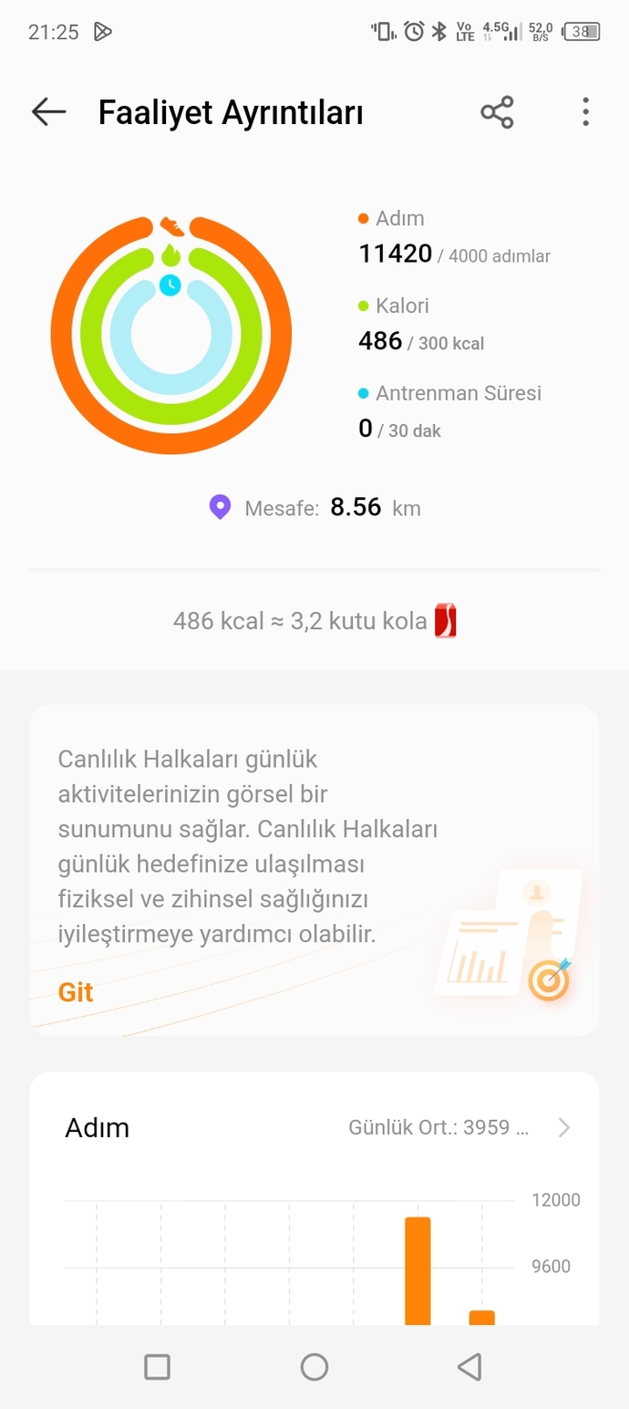 Bugün ne kadar yürüdünüz?