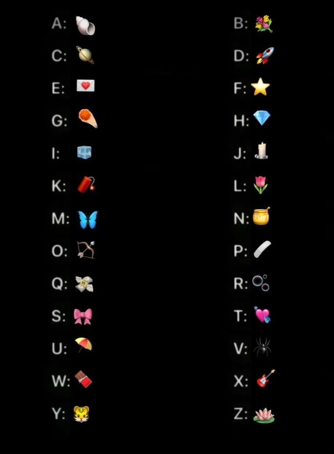 Baş harfinize göre hangi emojisiniz?