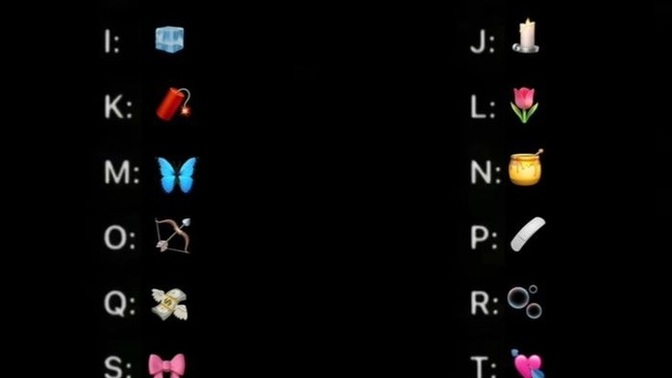 Baş harfinize göre hangi emojisiniz?