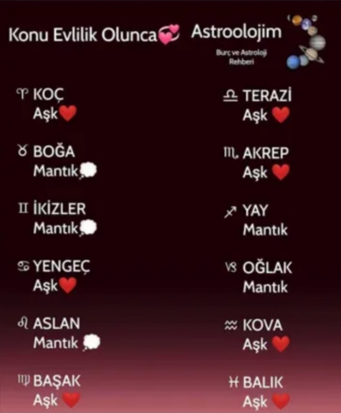 Aşk insanın canını yakar diyenlerden misin?