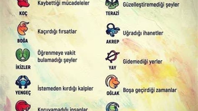 Burcunuza göre içinize dert olan neler var?