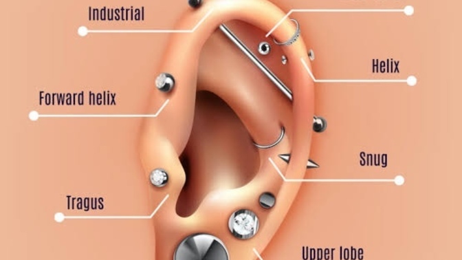 Erkeklere helix küpe yakışıyor mu sizce?