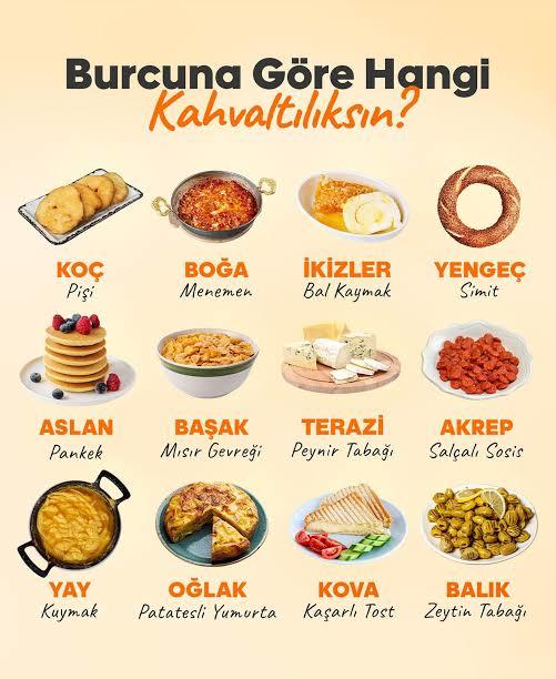 Burcuna göre hangi kahvaltılıksın?