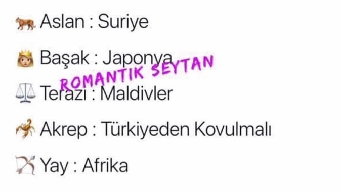 Burcunuza göre hangi ülkede yaşarsınız?