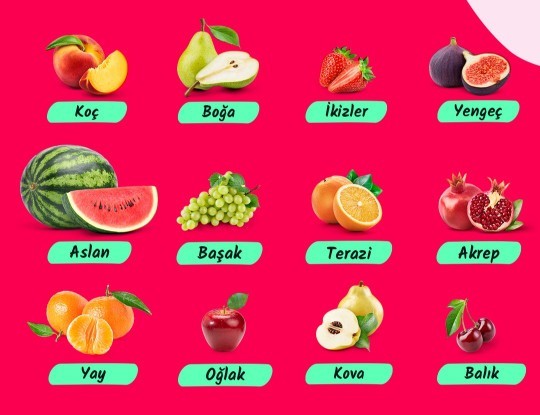 Burcuna göre sen hangi meyvesin?