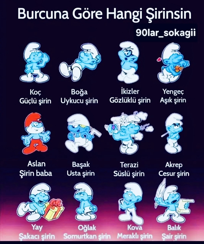 Burcuna göre sen hangi şirinsin 😄?