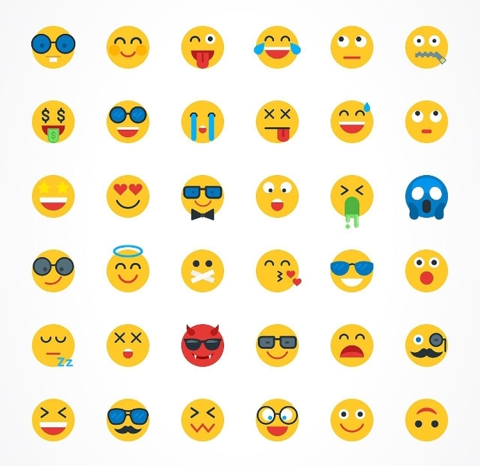 En sık hangi emojileri kullanıyorsun?