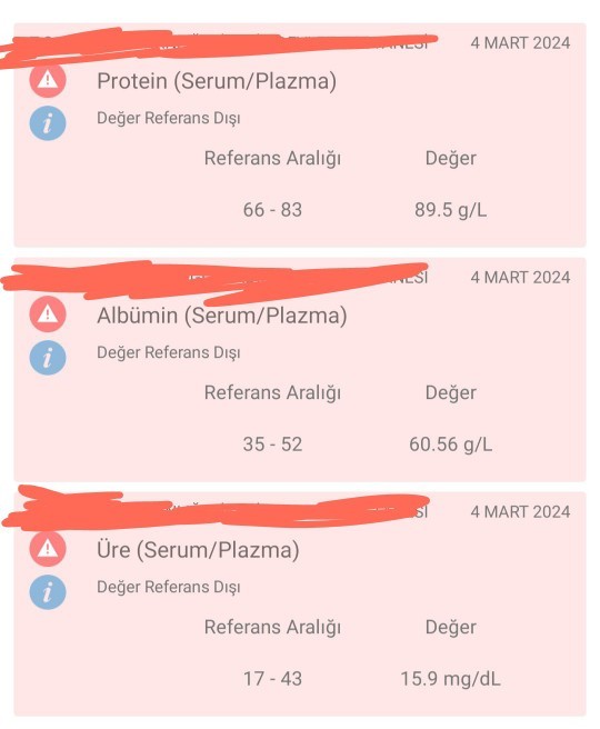 Sonuçlardan anlayan var mı acaba?