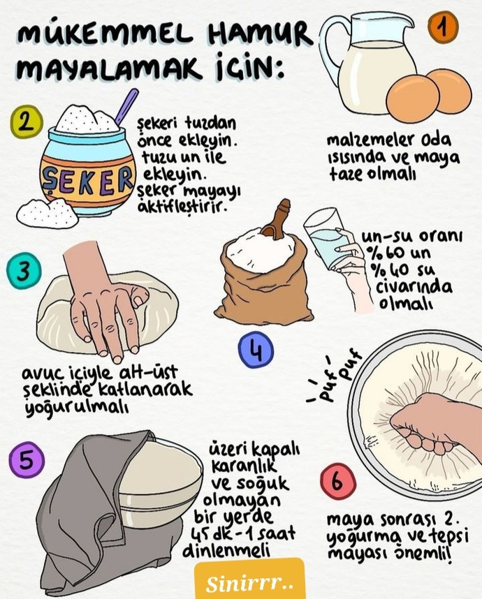 Şanada günayydınnn🥰🤗