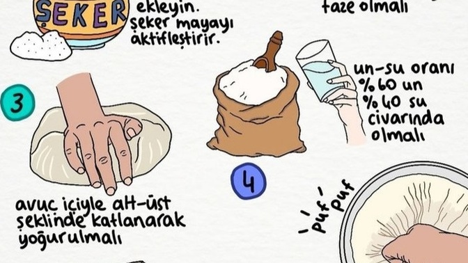 😍🤗Mükemmel hamur yapmanın sırrını biliyormusun😏😅?