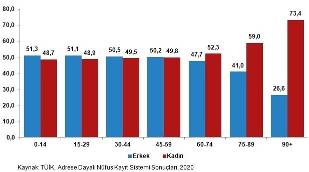 Arkadaşlar erkeklere komplo mu uygulanıyor?