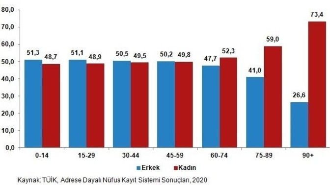 Arkadaşlar erkeklere komplo mu uygulanıyor?