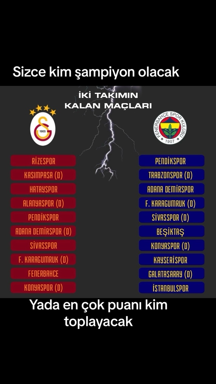Bu sene kim şampiyon olacak?